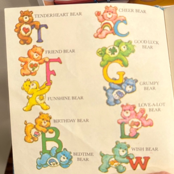LOT Meet the Care Bears Help Out Help Chase Colds Birthday Bears Book of Poems - Picture 16 of 16